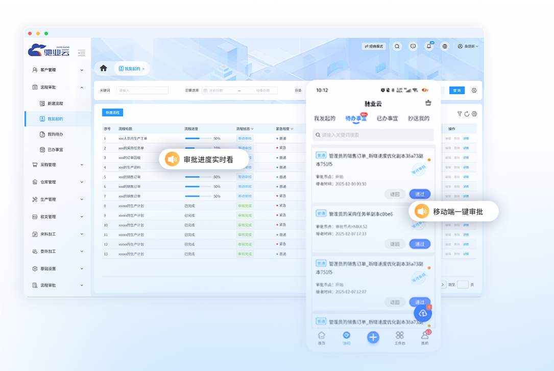 打造企业全链路运营闭环