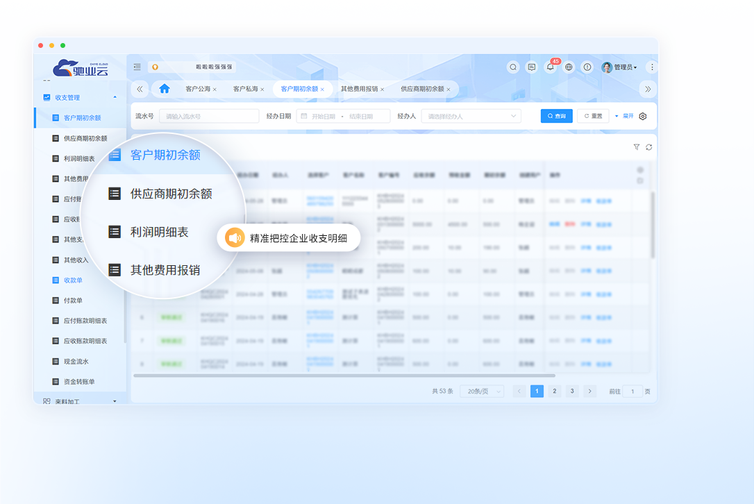 打造企业全链路运营闭环