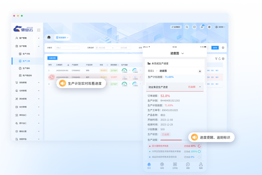 打造企业全链路运营闭环